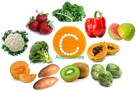 Thực phẩm giàu vitamin C ngừa mụn trứng cá mun trung ca, thuc pham giau vitamin C ngua mun trung ca