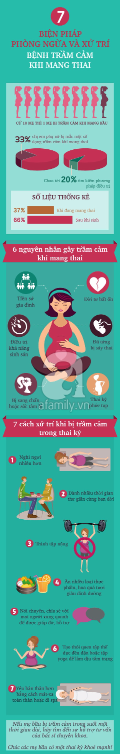 7 cách đơn giản giúp mẹ bầu giảm căng thẳng khi mang thai