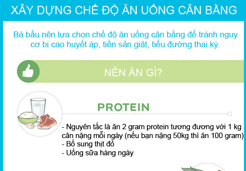 Tiết lộ lượng calories cần nạp vào cơ thể khi mang thai