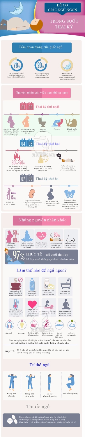 Tuyệt chiêu giúp mẹ bầu có giấc ngủ ngon trong suốt thai kỳ