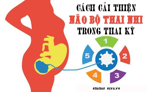 muon de con thong minh hon bo me, ba bau phai biet nhung dieu nay! - 1
