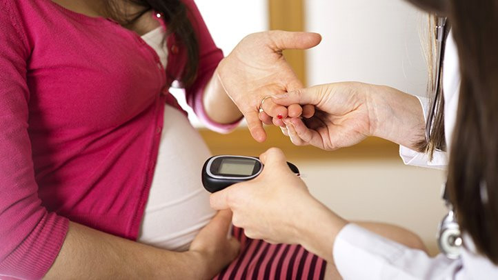 Gestational Diabetes